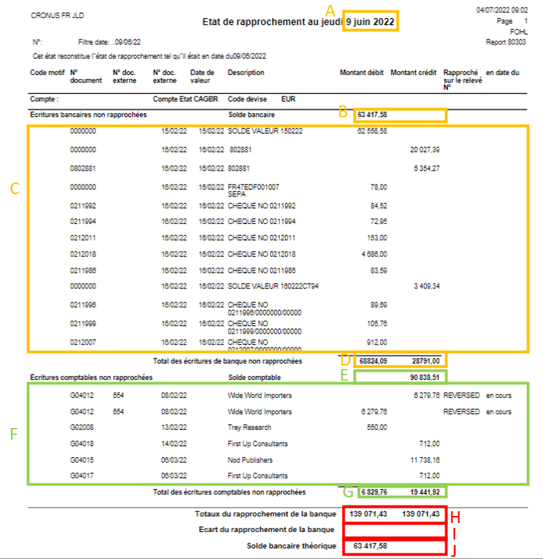 Etats De Rapprochement Groupe Calliope Docs